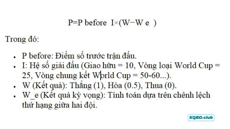Công thức tính điểm bằng thuật toán Elo